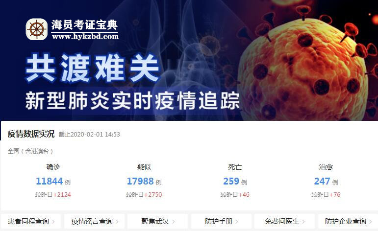 <b>众志成城，抗击冠状病毒，我们在行动！</b>