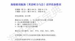 船员考试航海英语听力与会话评估参数表
